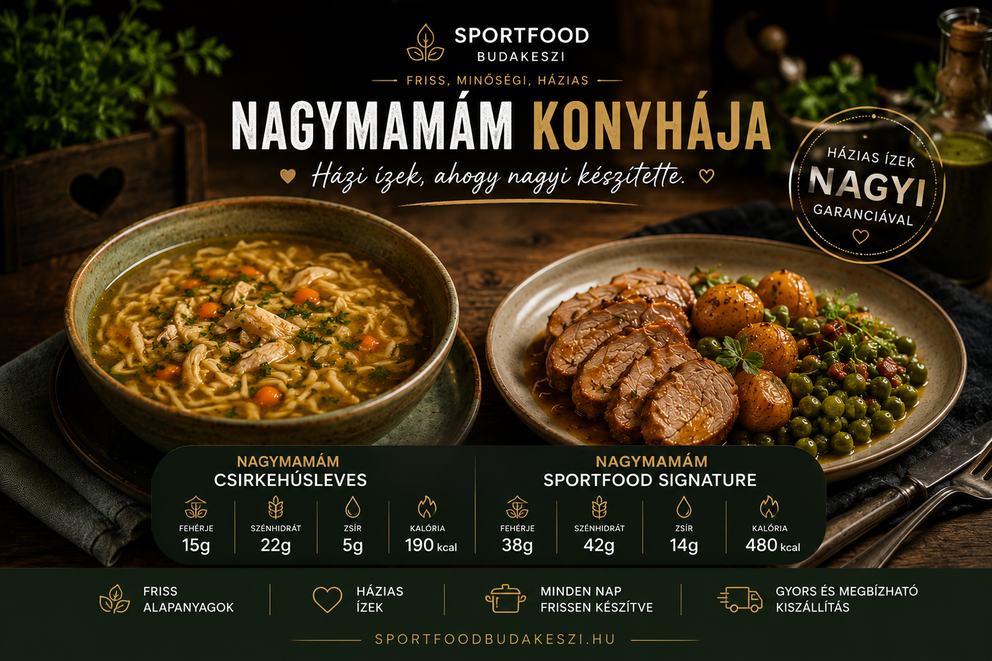 Nagymamám Konyhája – Hétfői menü