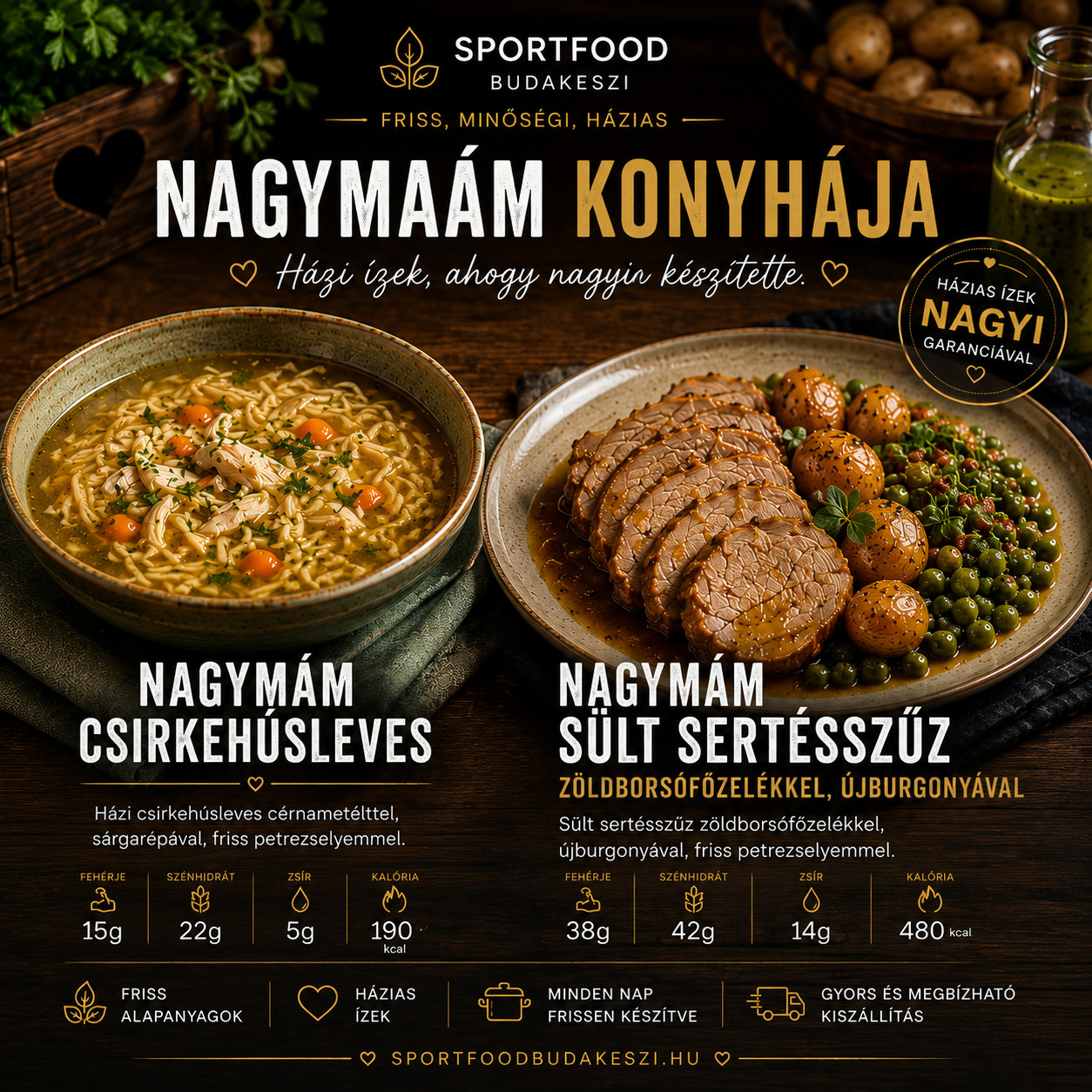 Nagymamám Konyhája – Hétfői menü